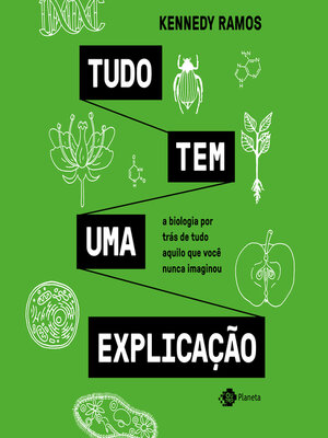 cover image of Tudo tem uma explicação